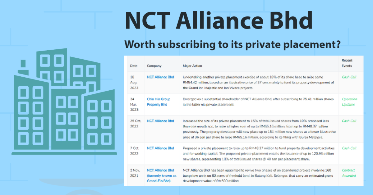 Worth Subscribing to NCT Alliance Private Placement ?